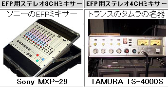 タムラ TS-4000S-撮影技術会社のブログ＠映像制作：大阪関西